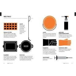 Kookbijbels - BBQBijbel : Van Asperges Tot Zwezerik -Big Green Egg bbqb00