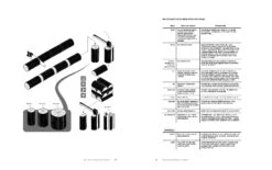 Over Rook : Het Handboek Voor Koud En Warm Roken -Big Green Egg over rook inkijk3